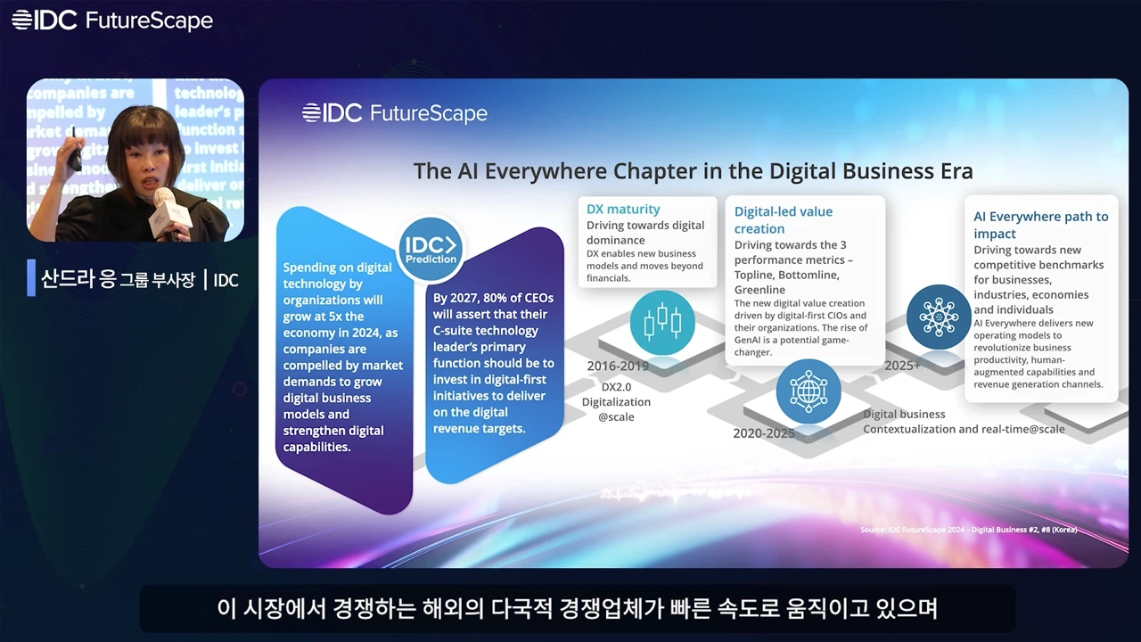 세미나 / 웨비나 발표영상 제작