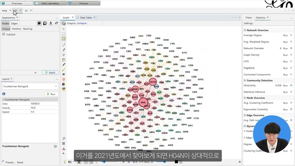[교육/세미나] 워트인텔리전스 특허빅테이터분석 중금 *실습강의 총23편 제작